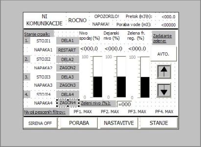 gal/06 - EKOLOGIJA IN KOMUNALA - ECOLOGY AND SANITATION SERVICES/04 Crpalisce - Vodohram, radijski modem/06-004-01.jpg